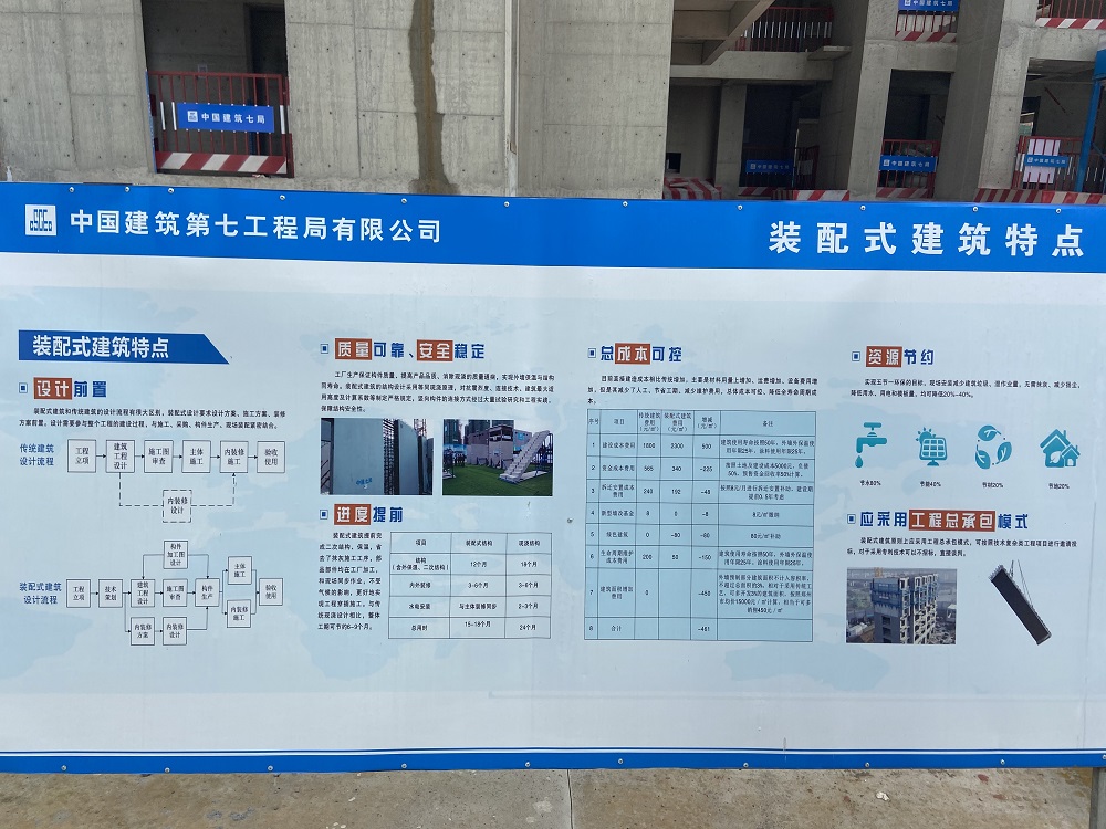廣安帝谷公園現場參觀∣工法引路，產品先行